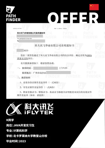 科大讯飞 · Java 开发实习生,学员 Offer 原图