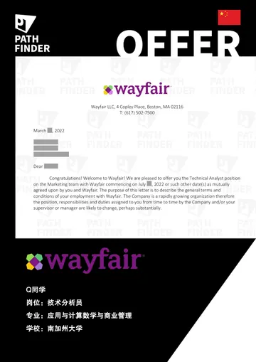 Wayfair · 技术分析员,学员 Offer 原图